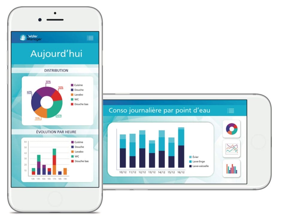 app-gestion-intelligente-eau